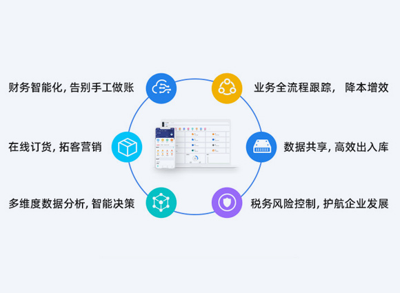 新?tīng)I(yíng)銷(xiāo) 新?tīng)I(yíng)銷(xiāo)